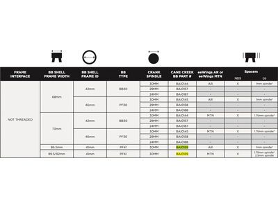 Cane Creek Hellbender 70 BB - PF41 / BB92/BB86 / 30 mm, black - Bild 2