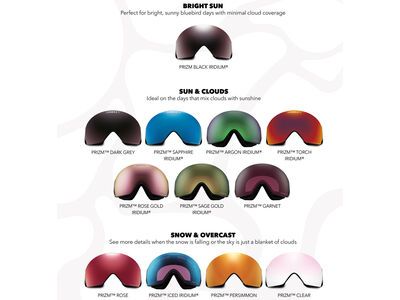 Oakley Mont Scape M, Prizm Snow Sapphire Iridium / matte black - Bild 6