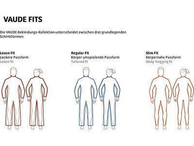 Vaude Women's Kuro Warm Hybrid Tights, black - Bild 10