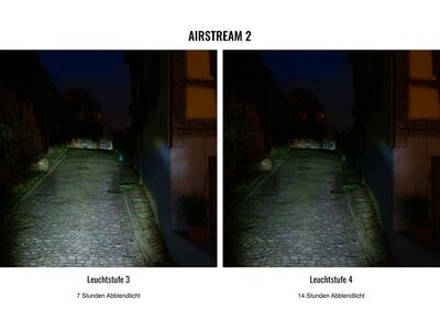 Supernova Airstream 2 Upside Down, black - Bild 6