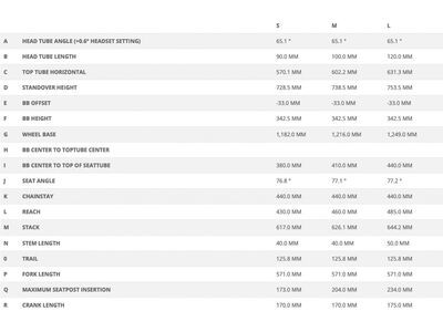 Scott Contessa Genius ST 910, prism purple/black - Bild 3