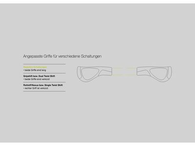 Ergon GS3 Small mit 3-Finger Barend - Bild 4