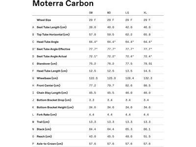 Cannondale Moterra 2, moonrock - Bild 8