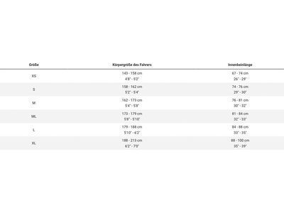 Trek Madone SLR Disc Frameset, matte/gloss carbon smoke - Bild 3