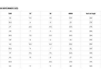 Head Edge 95 W HV GW BOA, black-fuchsia - Bild 2