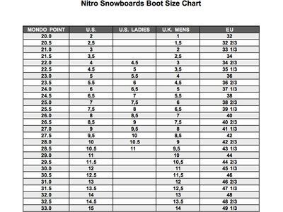 Nitro Rover, black/white/charcoal - Bild 5