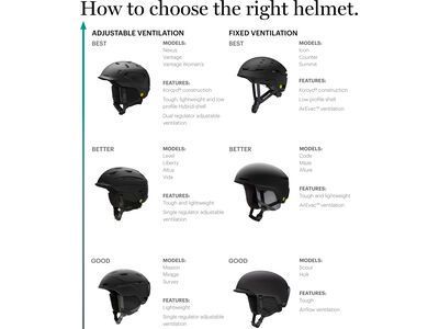 Smith Altus MIPS, matte black charcoal - Bild 2