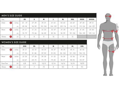 Endura Damen AllTrack Ride Langärmeliges Trikot, sage green - Bild 12