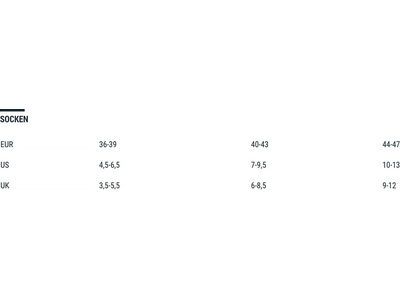 Cube Socke High Cut Be Warm, black´n´grey - Bild 2