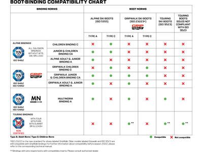 Salomon S/Pro Supra Dual BOA 120 GW, beluga met./black/estate blue - Bild 7