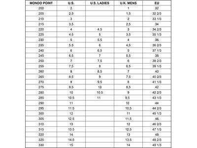 Nitro Team Step On TLS, black - Bild 15