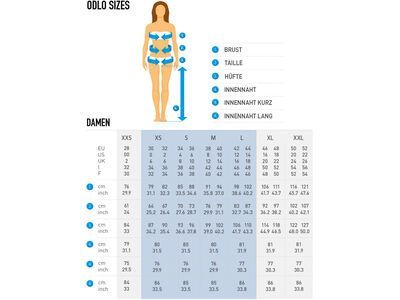 Odlo Rigi 1/2 Zip Mid Layer Women's, blue wing teal - Bild 3