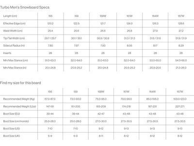 Bataleon Turbo Wide - Bild 15