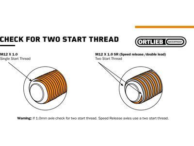 ORTLIEB Thru Axle M6-Connector 1,75 mm, black - Bild 5