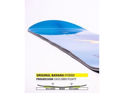 Lib Tech Skate Banana Wide - Bild 6