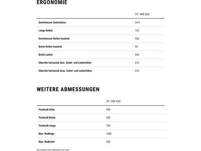 Cube Fold Hybrid 500, sagebrushgreen´n´prism - Bild 7