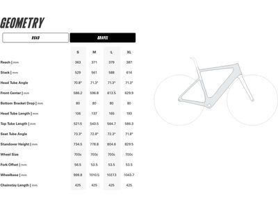 Cervelo Rouvida Red XPLR AXS 1 Road, plasma blue - Bild 4