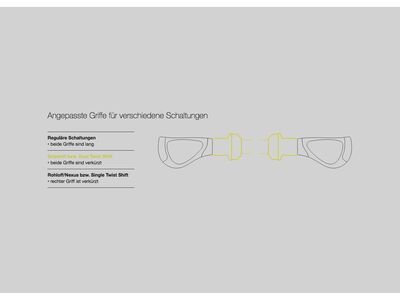 Ergon GP1 BioKork Small - Bild 4