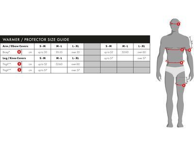 Endura Singletrack Ellenbogenschoner, black - Bild 6