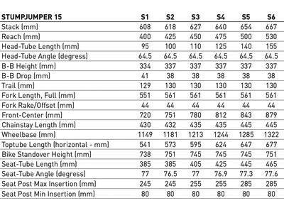 Specialized Stumpjumper 15 Expert - 29/29, electric green/forest green - Bild 9