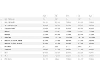 Scott Addict Gravel 40, olivine green/blackberry purple - Bild 4