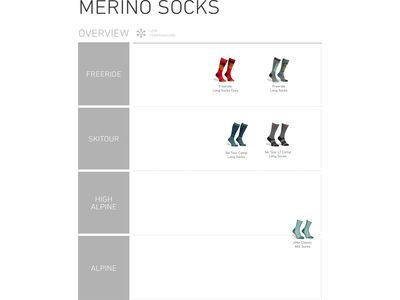 Ortovox Hike Classic Mid Socks M, green moss - Bild 2