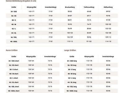 Vaude Womens Hallett Shirt, iron - Bild 5