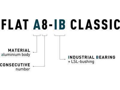 Cube Acid Pedale Flat A8-IB Classic, silver - Bild 4