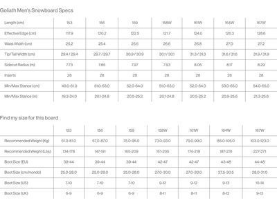 Bataleon Goliath Wide - Bild 13