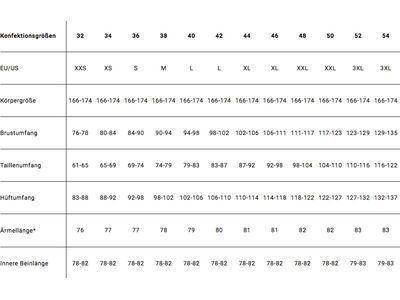 Schöffel Hybrid Jacket Cima Mede L, navy blazer - Bild 3