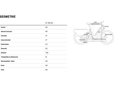 ***2. Wahl*** Cube Longtail Hybrid 725 blue´n´reflex - Bild 6