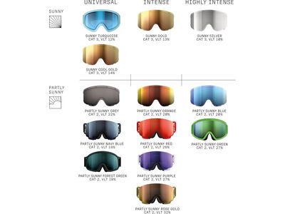 POC Tarsal Lens, Clarity Uni. Partly Sunny Grey - Bild 3
