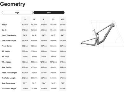 Santa Cruz Hightower C / GX AXS / 29, translucent purple - Bild 4