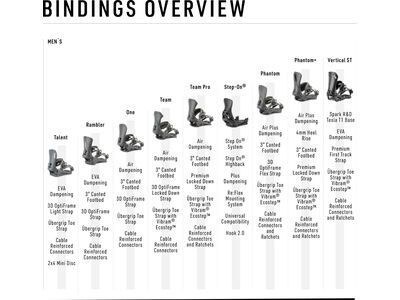 Nitro Talent, ultra black - Bild 8