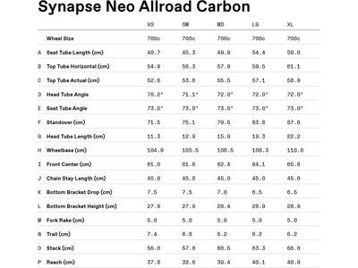 Cannondale Synapse Neo Allroad 1, mantis gray - Bild 8