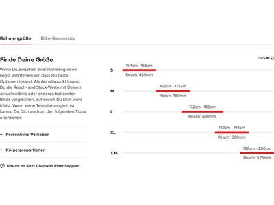 Santa Cruz Heckler SL C / Stout / MX, matte dark blue - Bild 2