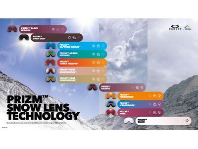 Oakley Flow Scape L Replacement Lens, Prizm Rose Gold Iridium - Bild 5