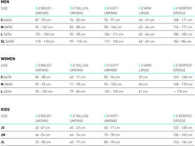 Evoc Protector Vest Pro Men, black - Bild 6