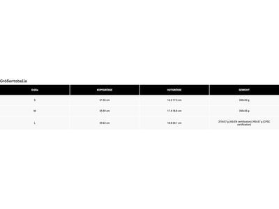 Fox Speedframe Pro, matte black - Bild 10