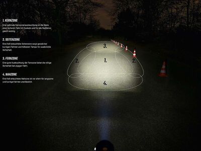 Sigma Aura 45 USB / Nugget II - Beleuchtungsset, schwarz - Bild 3