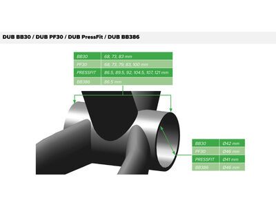 SRAM DUB PressFit30 Bottom Bracket - 83 mm DH - Bild 3