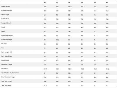 Specialized Diverge 4 Expert Shimano GRX Di2, nebula metallic/sandstone metallic - Bild 8