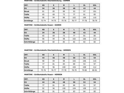 Martini Privilege, steel/black - Bild 4