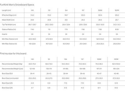 Bataleon Fun.Kink - Bild 11