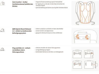 Vaude Mineo Transformer Backpack 20, heron - Bild 6