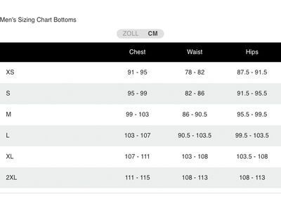 X-Bionic Corefusion Bib Shorts Men, light grey - Bild 3