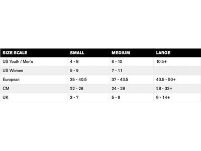 Ride C-8, black - Bild 5