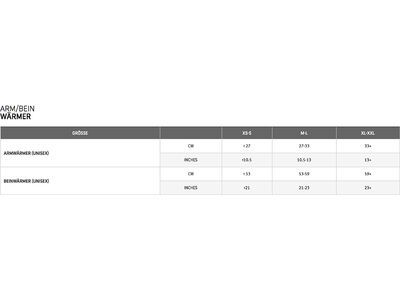 GOREWEAR Armlinge, black - Bild 2