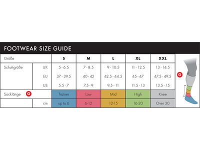 Endura Thermolite II Socken (Doppelpack), black - Bild 2