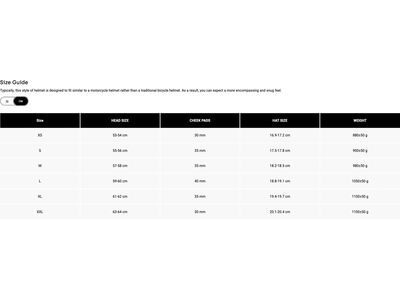 Fox Rampage RS Splice, chalk - Bild 8